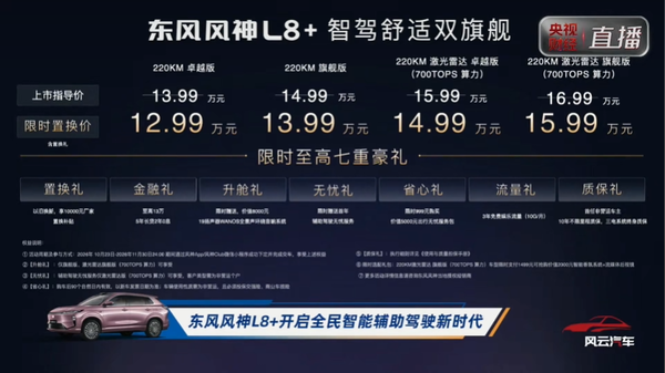 东风风神L8+上市 全系220KM CLTC纯电续航 12.99万起