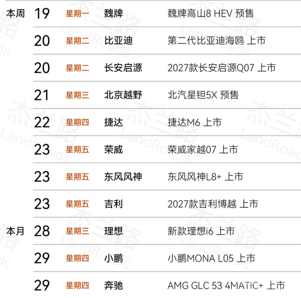 本周新车发布排期出炉：比亚迪海鸥+长安启源Q07