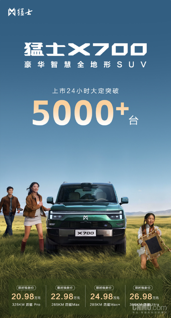 猛士X700上市24小时大定破5000台!20.98万元起 猛士X700上市24小时大定破5000台!20.98万元起