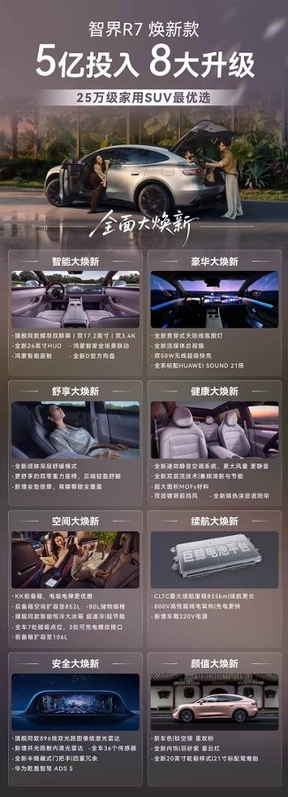 首批交付直播回应外界关注,赵长江称智界R7脚踏实地坚持为用户造好车 首批交付直播回应外界关注,赵长江称智界R7脚踏实地坚持为用户造好车