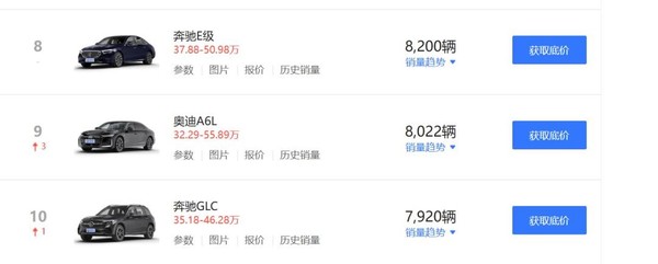 日系三强在华销量全线下滑 9月新能源渗透率达67% 日系三强在华销量全线下滑 9月新能源渗透率达67%